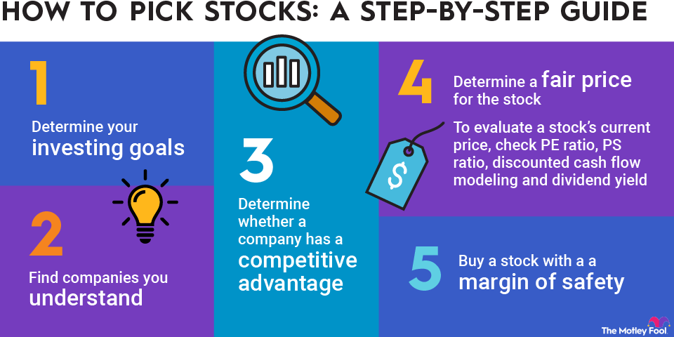 how-to-pick-stocks-infographic
