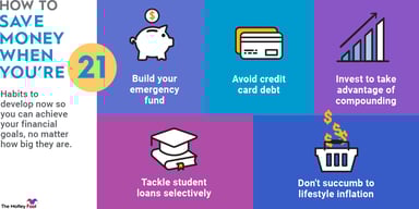 how-to-save-money-at-age-21-infographic
