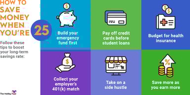 how-to-save-money-at-age-25-infographic