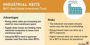 industrial-reits-infographic