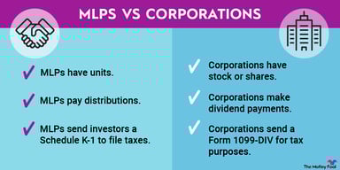mlps-vs-corporations-infographic