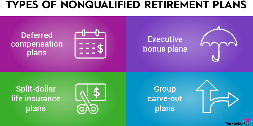 nonqualified-retirement-plans-infographic