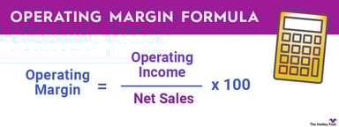 operating-margin-infographic