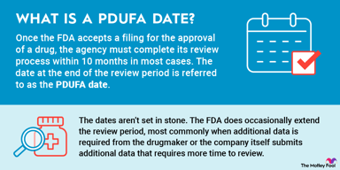 pdufa-date-infographic