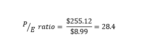 Image of a twelve month price equity ratio example