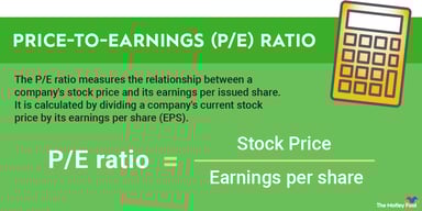 price-to-earnings-ratio-infographic