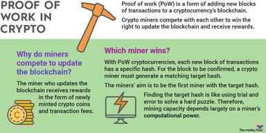 proof-of-work-infographic