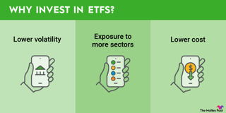 3 Brilliant Growth Stock ETFs to Buy Now and Hold for the Long Term ...