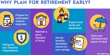 retirement-planning-infographic
