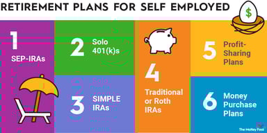retirement-plans-for-self-employed-infographic