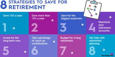 retirement-strategies-infographic