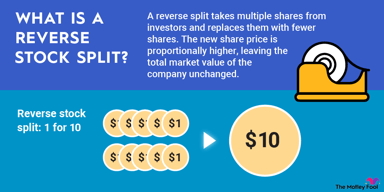 reverse-stock-split-infographic