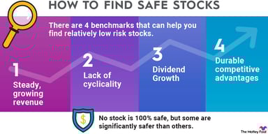 safe-stocks-infographic