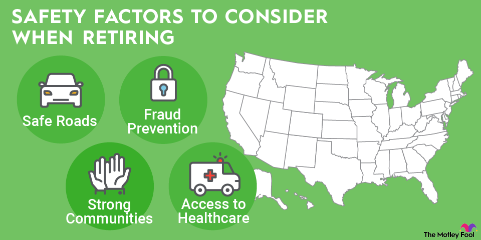 safest-states-to-retire-infographic