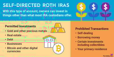 self-directed-IRA-infographic