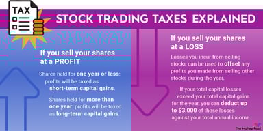 selling-stocks-taxes-infographic