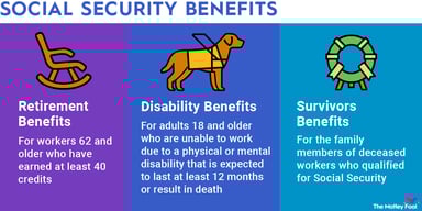 social-security-benefits-infographic