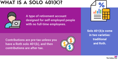 solo-401k-infographic