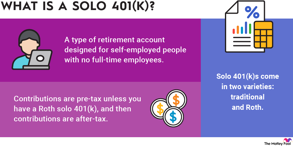 solo-401k-infographic