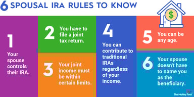spousal-ira-rules-infographic