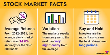 stock-market-facts-infographic