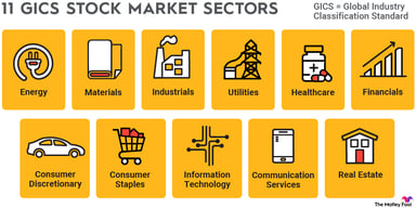 stock-market-sectors-infographic