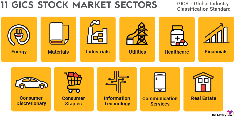 stock-market-sectors-infographic