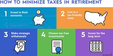 taxes-in-retirement-infographic