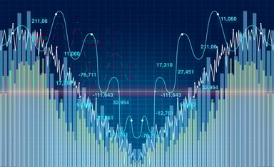 V-shaped stock market recovery