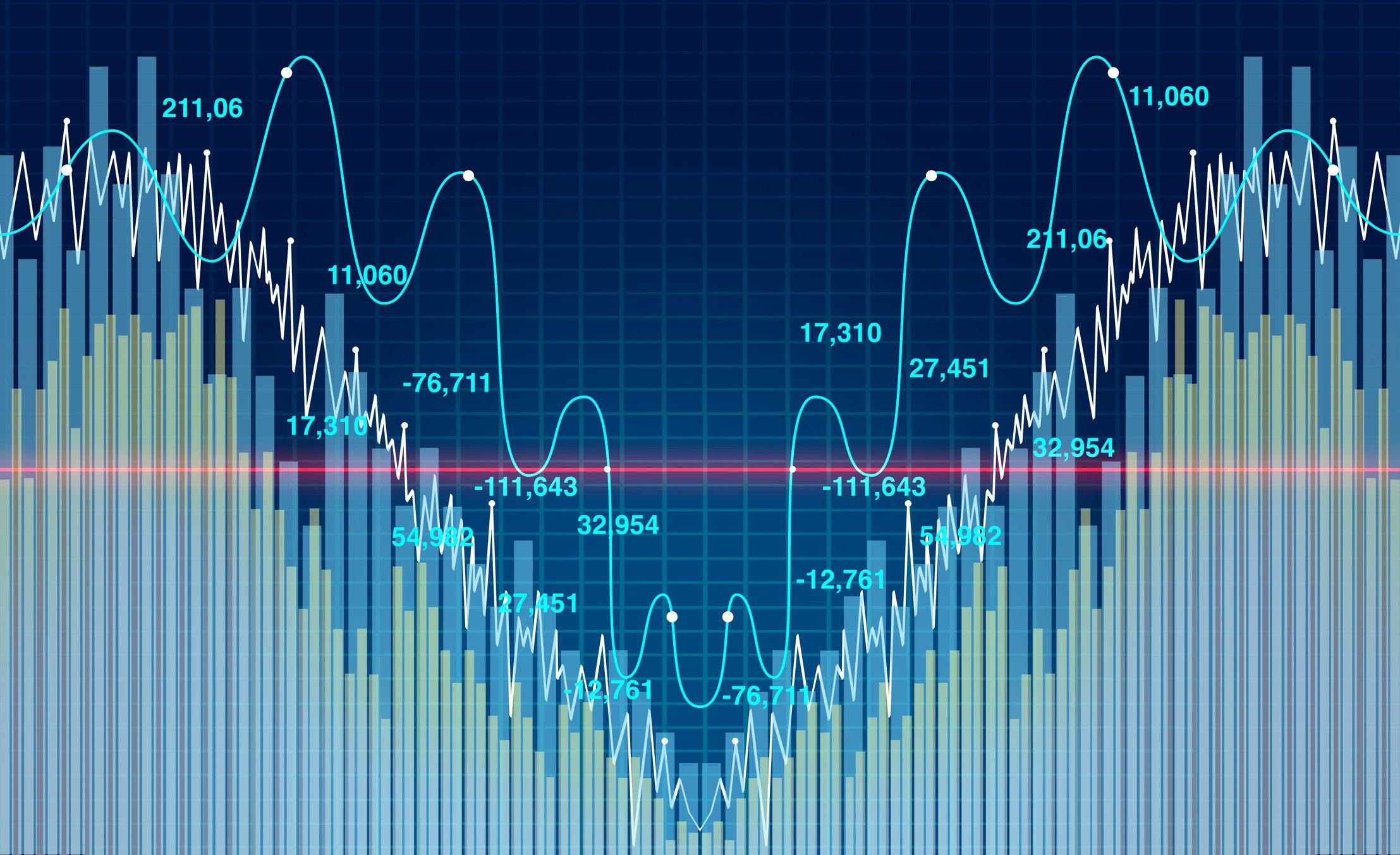 V-shaped stock market recovery