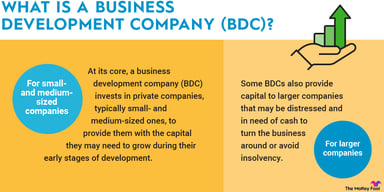 what-is-a-bdc-infographic