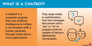 what-are-chatbots-infographic