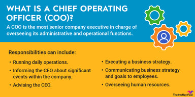 what-is-a-coo-infographic