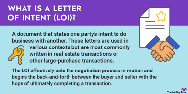 what-is-a-letter-of-intent-infographic