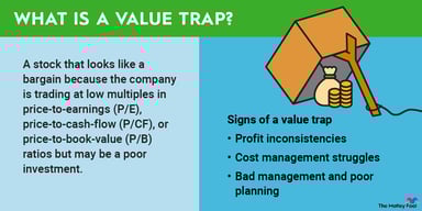 what-is-a-value-trap-infographic