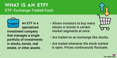 what-is-an-etf-infographic