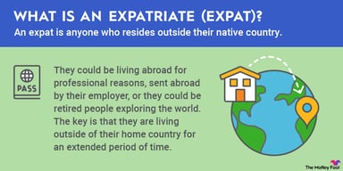 what-is-an-expatriate-infographic