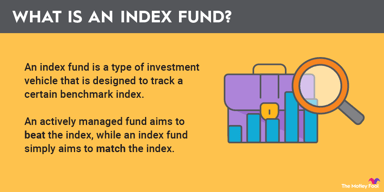 what-is-an-index-fund-infographic