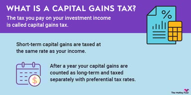 what-is-capital-gains-tax-infographic