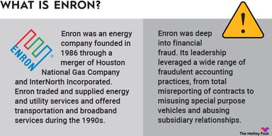 what-is-enron-infographic