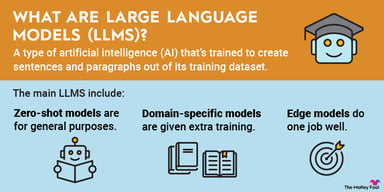 what_are_large_language_models_infographic