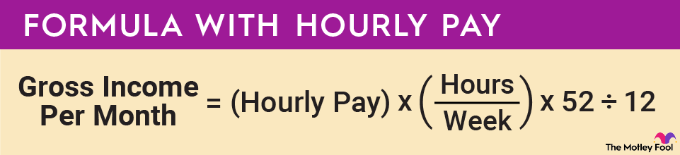 For hourly employees, gross income per moth equals hourly pay times hours worked per week times 52, all divided by 12.