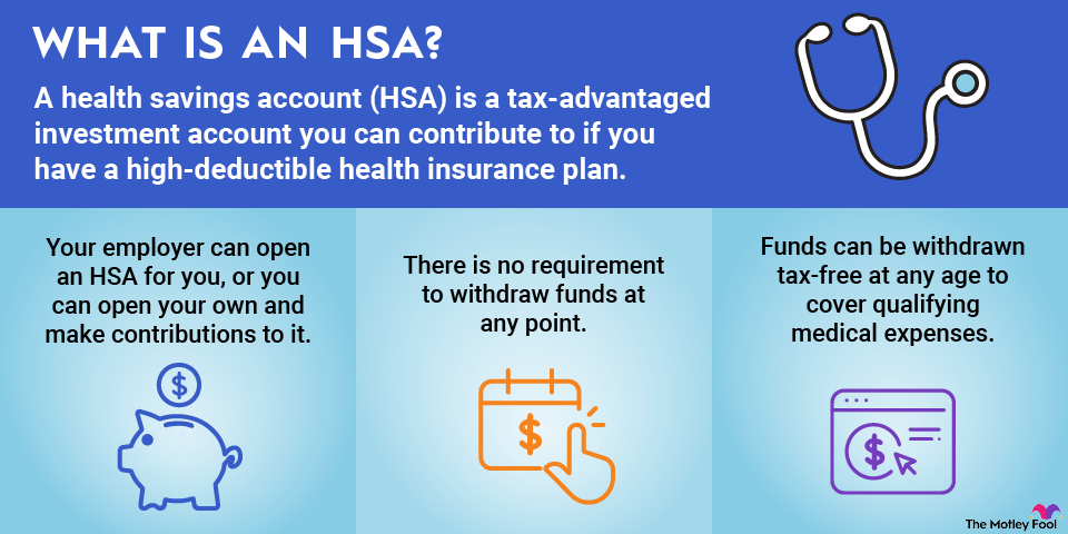 hsa-infographic