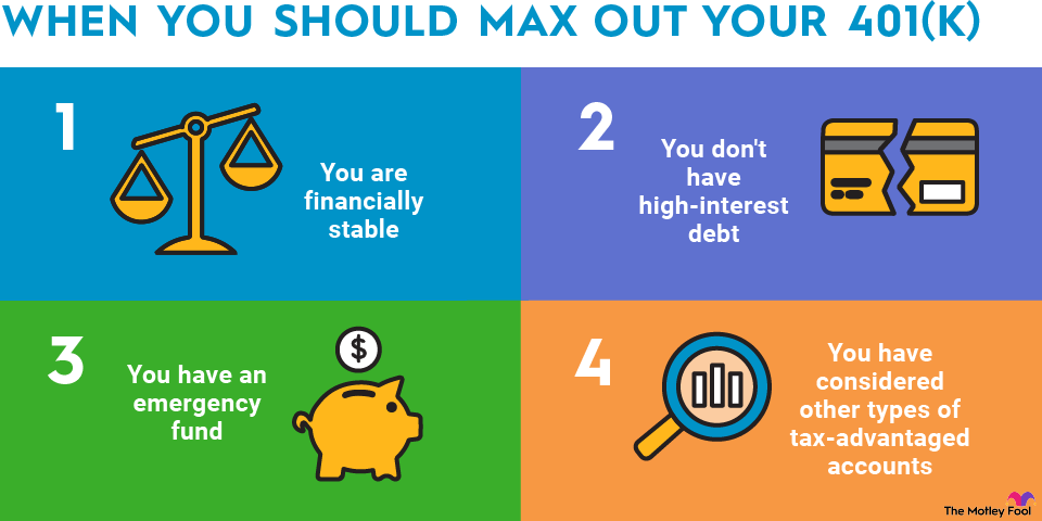 max-out-401k-infographic