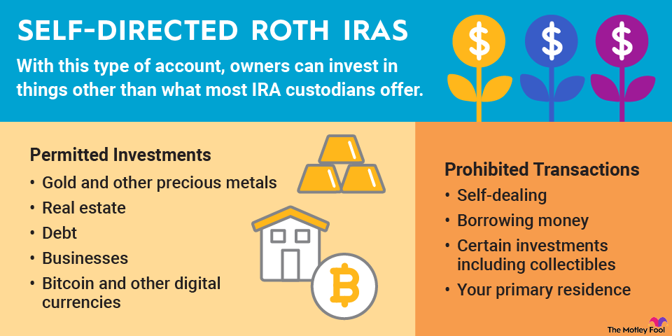 self-directed-IRA-infographic