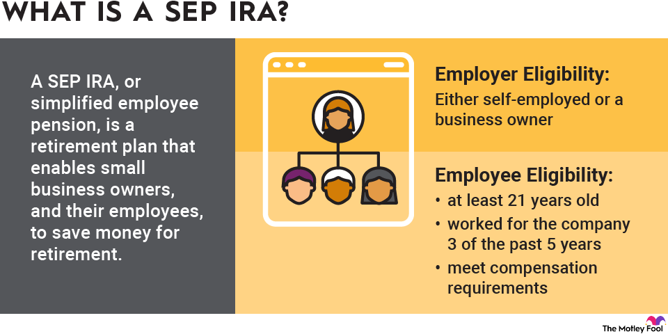 sep-ira-infographic
