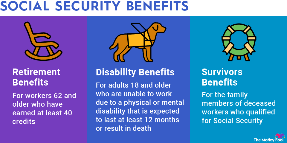 social-security-benefits-infographic