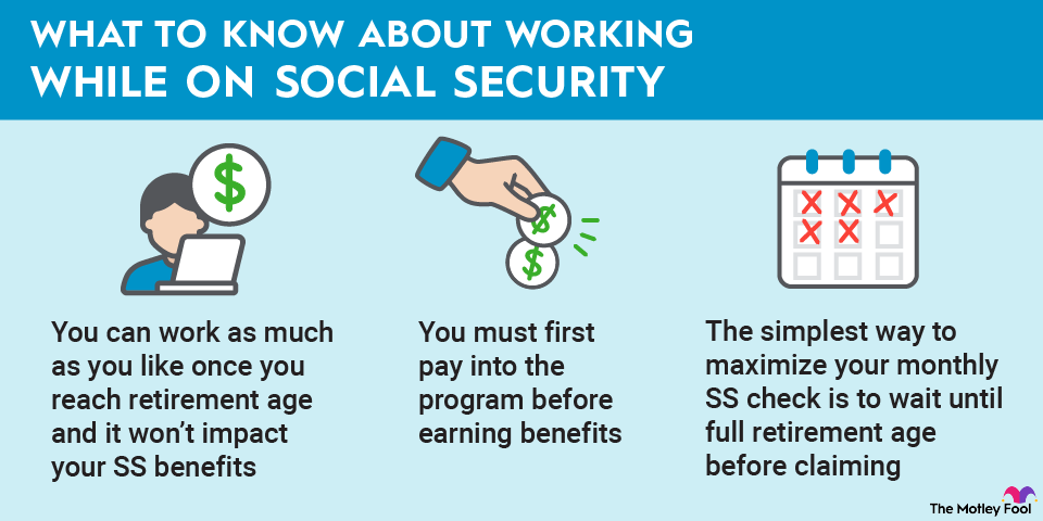 working-while-on-social-security-infographic