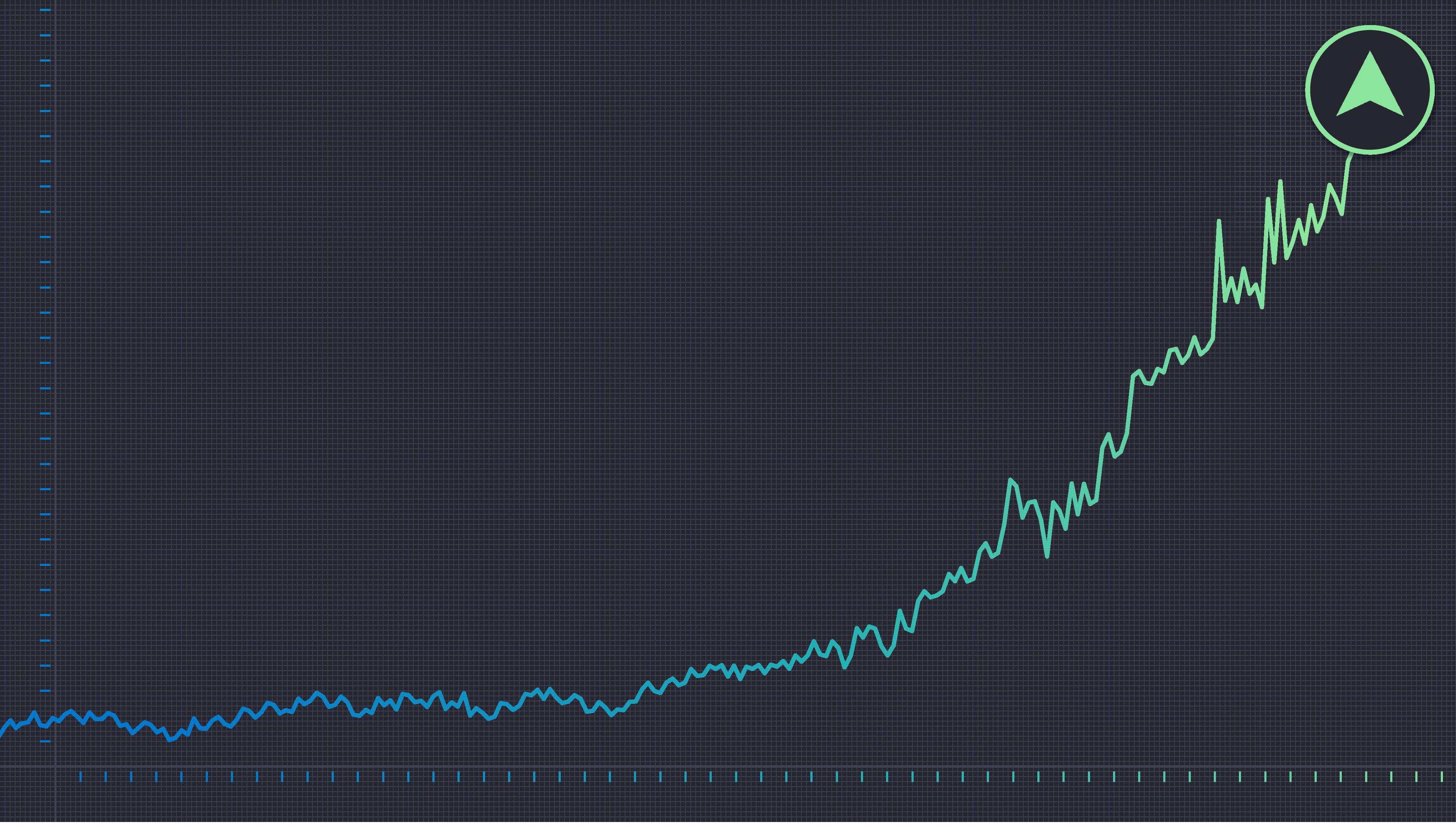 stock-chart-line-surging-dark-background_imagesource-getty.jpg