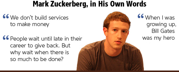 Zuckerberg quotes